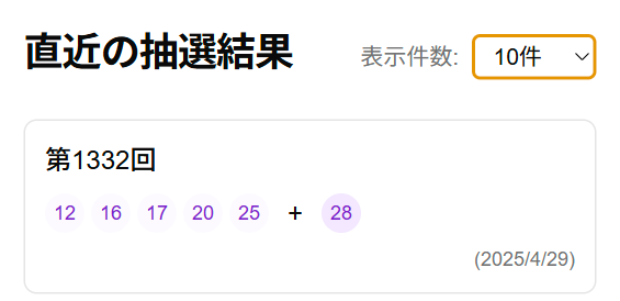 表示件数の変更