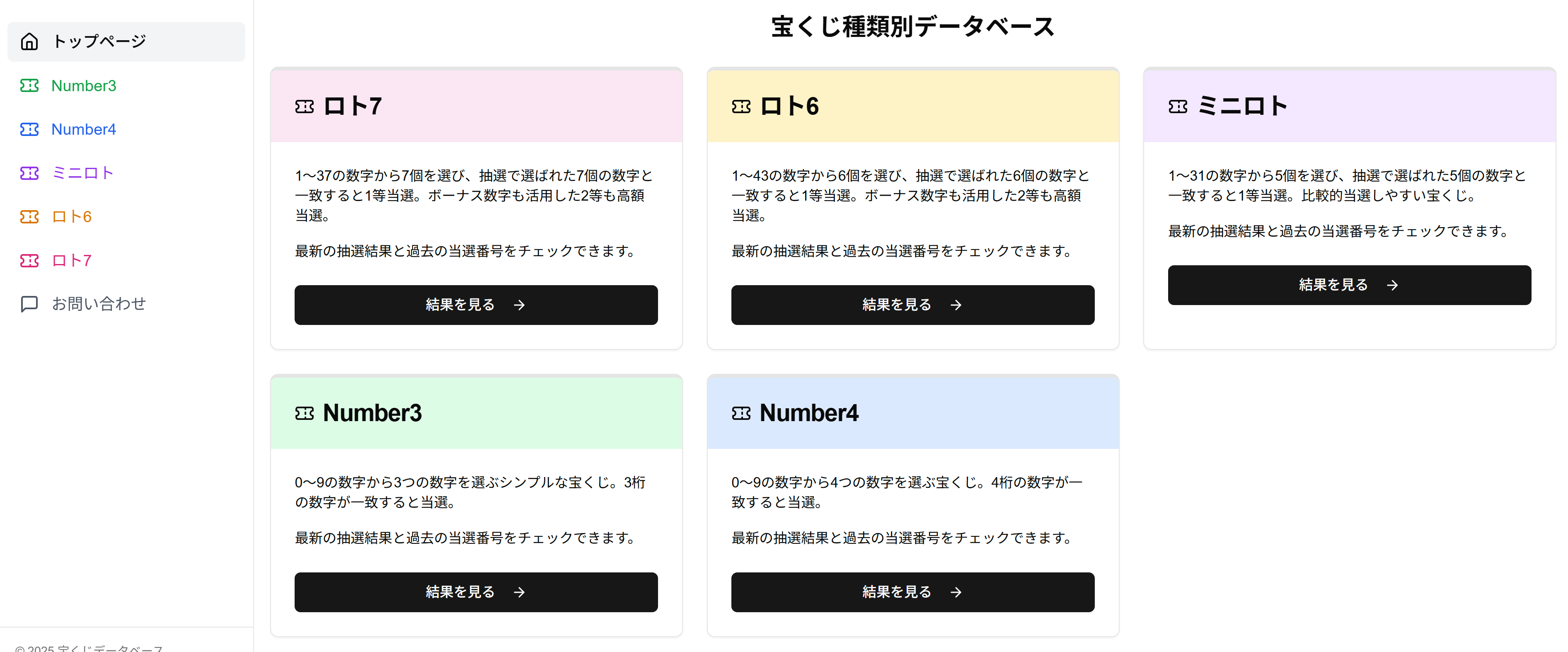 サイトの基本構成