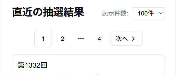 ページネーションの使い方